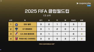 우라와 vs 몬테레이 (한국어) 썸네일