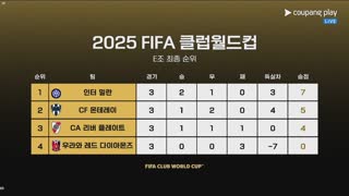 인테르 vs 리버 플레이트 (한국어) 썸네일