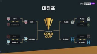 캐나다 vs 과테말라(한국어) 썸네일